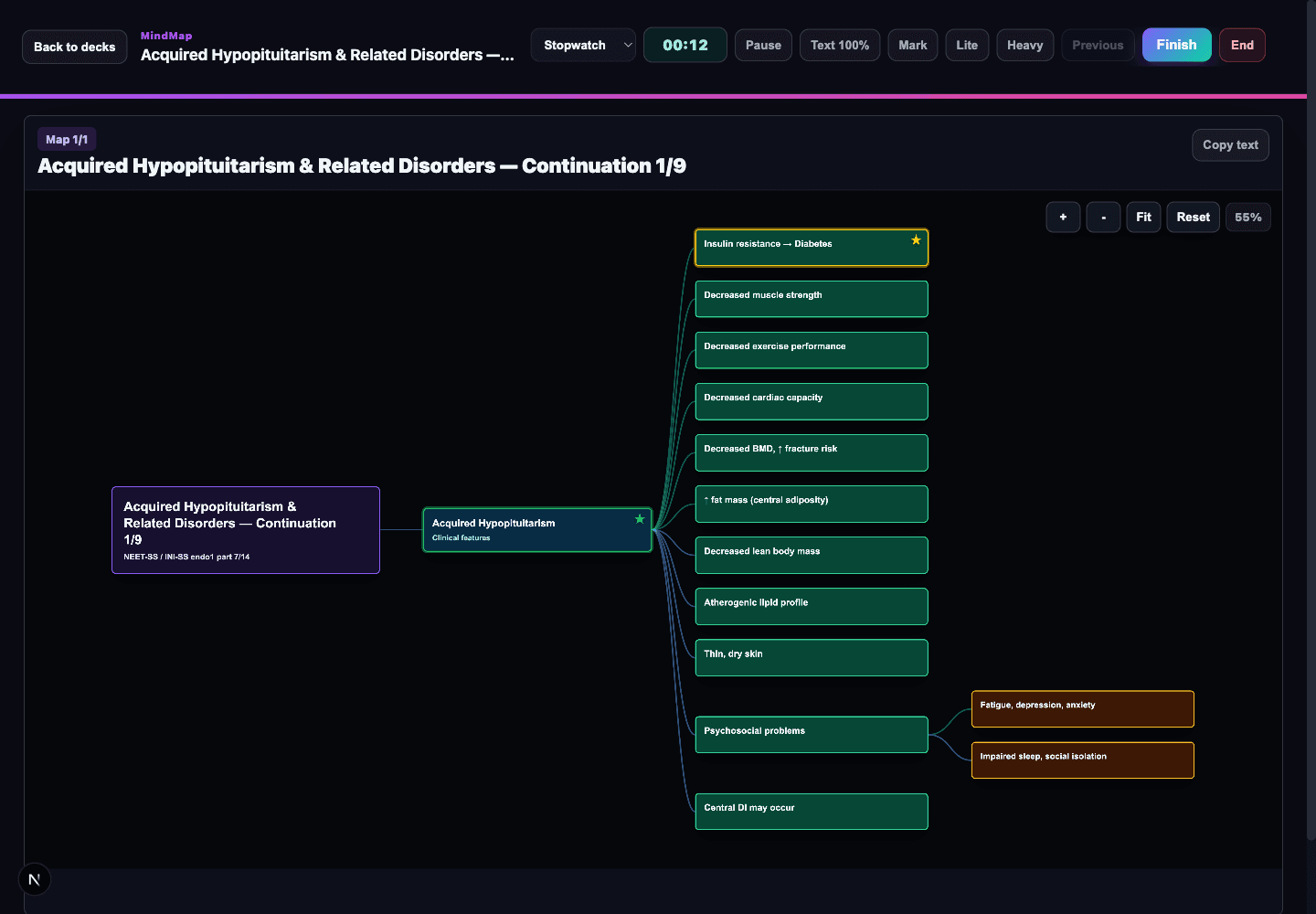 QurioMed MindMap reader with connected medical revision nodes, zoom, pan, highlight, and study controls.