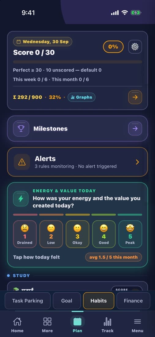 Habits with the daily score, milestones, alerts and an energy and value check-in.